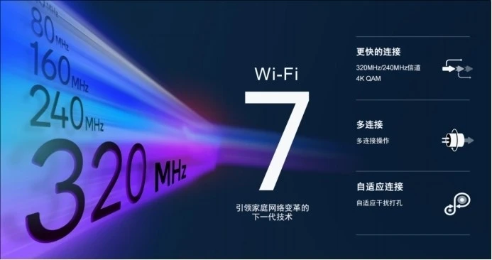 高通發(fā)布Wi-Fi 7 沉浸式家庭聯(lián)網(wǎng)平臺(tái)，預(yù)計(jì)2023年下半年商用面市