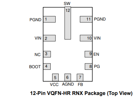 【開關(guān)穩(wěn)壓器】LMR36006BQRNXRQ1 TI 汽車類 4.2V 至 60V、0.6A 超小型同步降壓轉(zhuǎn)換器