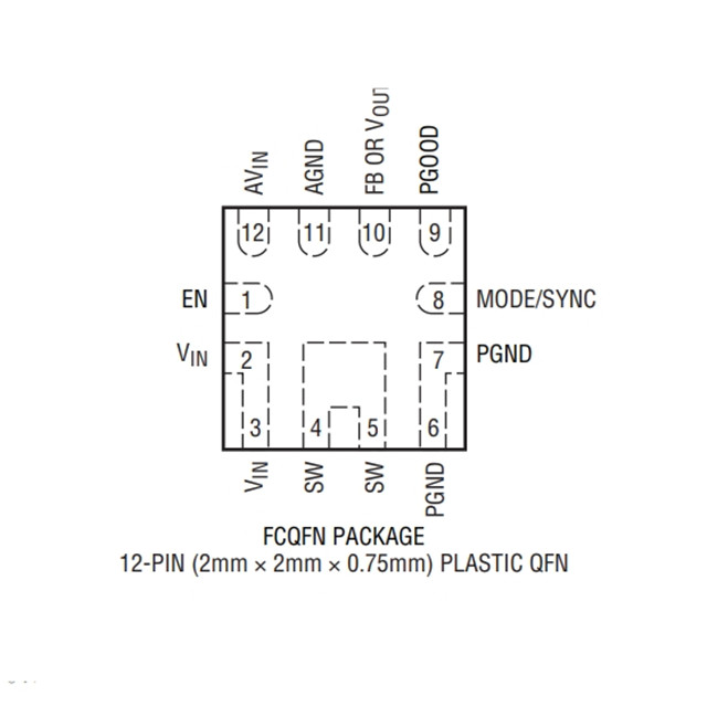 LTC3302AJUCM-1.2