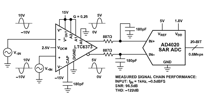 應(yīng)用電路.png