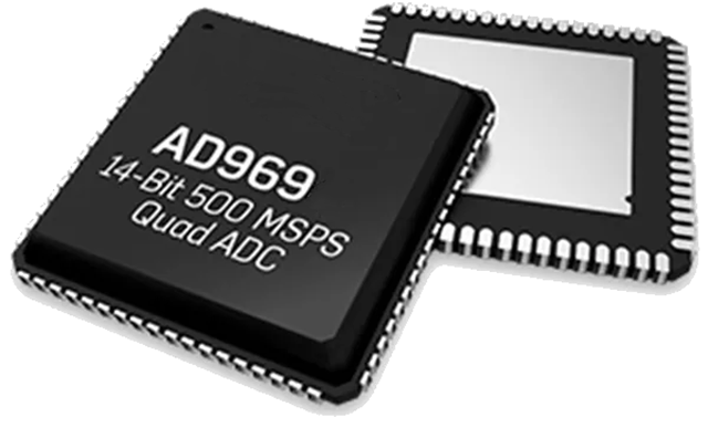 1-Channel（ADI）AD9690BCPZ-500 14位、500Msps JESD204B模數(shù)轉(zhuǎn)換器